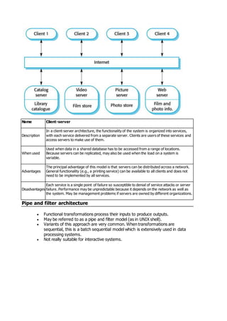Name Client-server
Description
In a client-server architecture, the functionality of the system is organized into services,
with each service delivered from a separate server. Clients are users of these services and
access servers to make use of them.
When used
Used when data in a shared database has to be accessed from a range of locations.
Because servers can be replicated, may also be used when the load on a system is
variable.
Advantages
The principal advantage of this model is that servers can be distributed across a network.
General functionality (e.g., a printing service) can be available to all clients and does not
need to be implemented by all services.
Disadvantages
Each service is a single point of failure so susceptible to denial of service attacks or server
failure. Performance may be unpredictable because it depends on the network as well as
the system. May be management problems if servers are owned by different organizations.
Pipe and filter architecture
 Functional transformations process their inputs to produce outputs.
 May be referred to as a pipe and filter model (as in UNIX shell).
 Variants of this approach are very common. When transformations are
sequential, this is a batch sequential model which is extensively used in data
processing systems.
 Not really suitable for interactive systems.
 