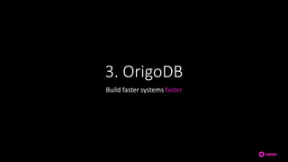 3. OrigoDB
Build faster systems faster
 