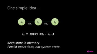 One simple idea...
Keep state in memory
Persist operations, not system state
s0 s1 s2
op1 op2
Sn = apply(opn, Sn-1)
 
