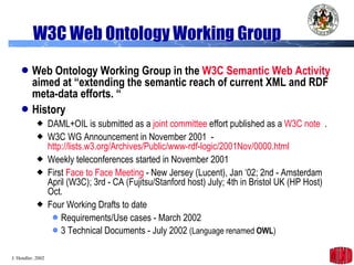 W3C Web Ontology Working Group Web Ontology Working Group in the  W3C Semantic Web Activity  aimed at “extending the semantic reach of current XML and RDF meta-data efforts. “  History DAML+OIL is submitted as a  joint committee  effort published as a  W3C note   . W3C WG Announcement in November 2001  -  http://lists.w3.org/Archives/Public/www- rdf -logic/2001Nov/0000.html   Weekly teleconferences started in November 2001 First  Face to Face Meeting  - New Jersey (Lucent), Jan ‘02; 2nd - Amsterdam April (W3C); 3rd - CA (Fujitsu/Stanford host) July; 4th in Bristol UK (HP Host) Oct. Four Working Drafts to date Requirements/Use cases - March 2002 3 Technical Documents - July 2002  (Language renamed  OWL ) 