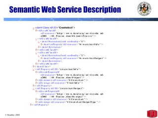 Semantic Web Service Description 