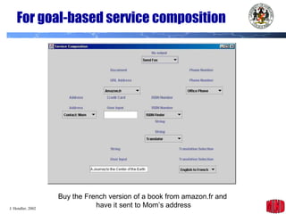 For goal-based service composition Buy the French version of a book from amazon.fr and  have it sent to Mom’s address 
