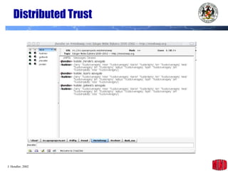 Distributed Trust 