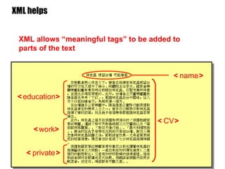 XML helps XML allows “meaningful tags” to be added to parts of the text CV name education work private <  > <  > <  > <  > <  > 