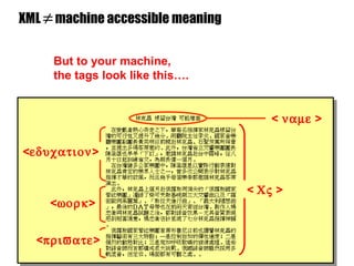 XML    machine accessible meaning But to your machine,  the tags look like this…. CV name education work private <  > <  > <  > <  > <  > <    > <   > <  > <  > <  > 