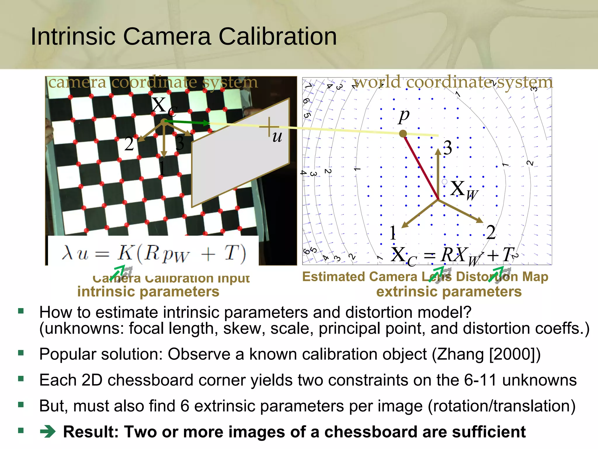 Intrinsic Camera Calibration Camera Calibration Input How to estimate intrinsic parameters and distortion model?  (unknowns: focal length, skew, scale, principal point, and distortion coeffs.) Popular solution: Observe a known calibration object (Zhang [2000]) Each 2D chessboard corner yields two constraints on the 6-11 unknowns But, must also find 6 extrinsic parameters per image (rotation/translation)    Result: Two or more images of a chessboard are sufficient 1 1 1 1 1 1 2 2 2 2 2 2 3 3 3 3 4 4 4 5 5 6 6 7 Estimated Camera Lens Distortion Map camera coordinate system world coordinate system intrinsic parameters extrinsic parameters 