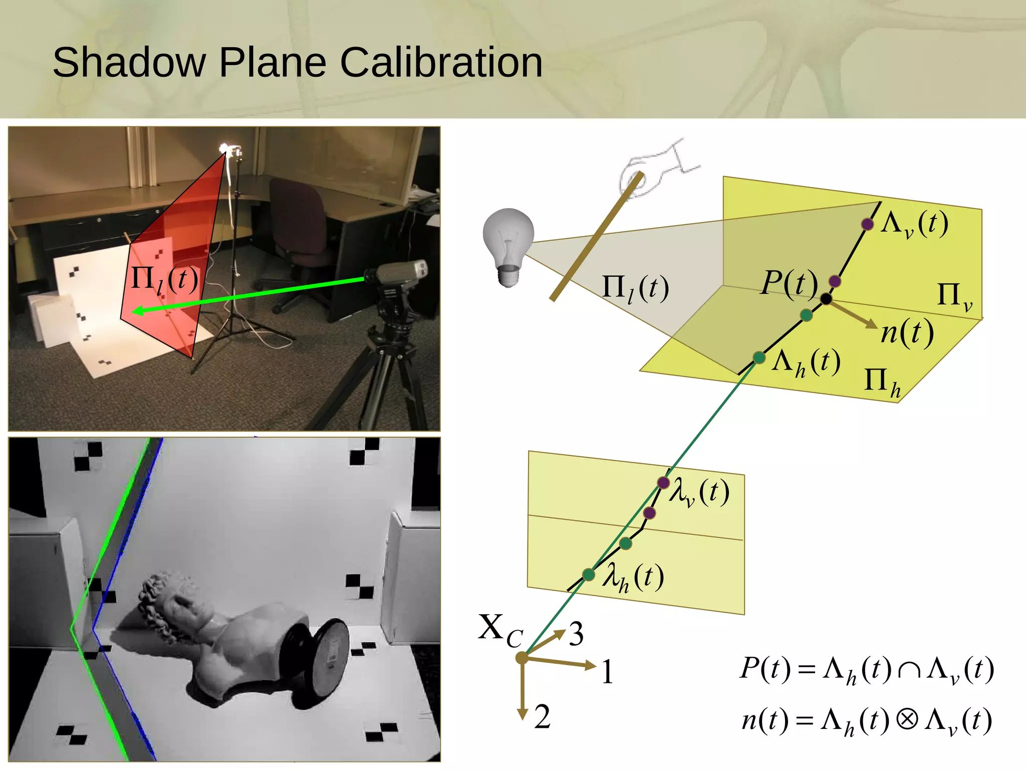 Shadow Plane Calibration 