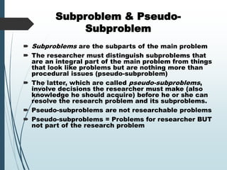 Comprehensive Guide to Identifying and Stating Research Problems in ...