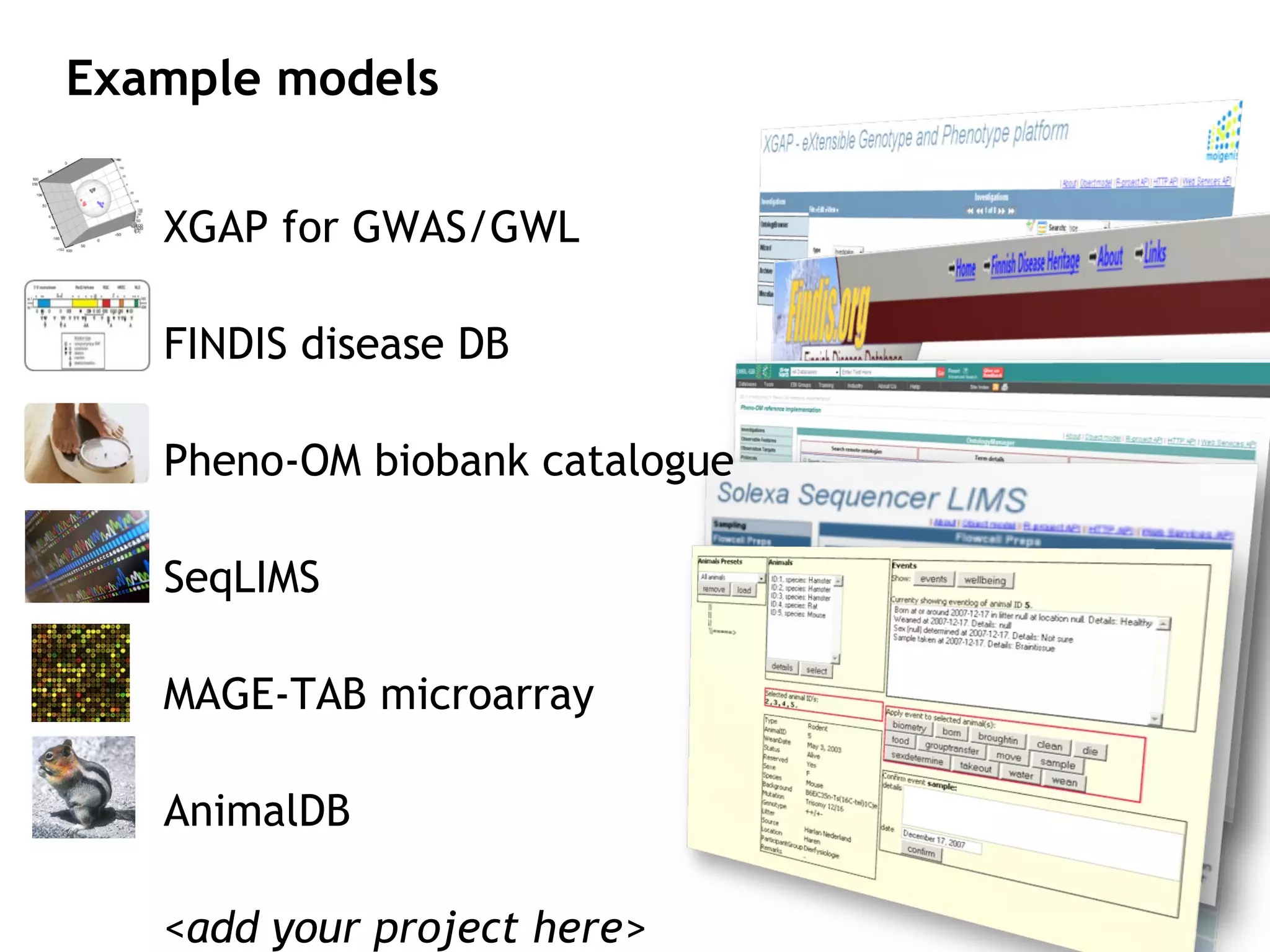 Example models XGAP for GWAS/GWL FINDIS disease DB Pheno-OM biobank catalogue SeqLIMS MAGE-TAB microarray AnimalDB <add your project here> 