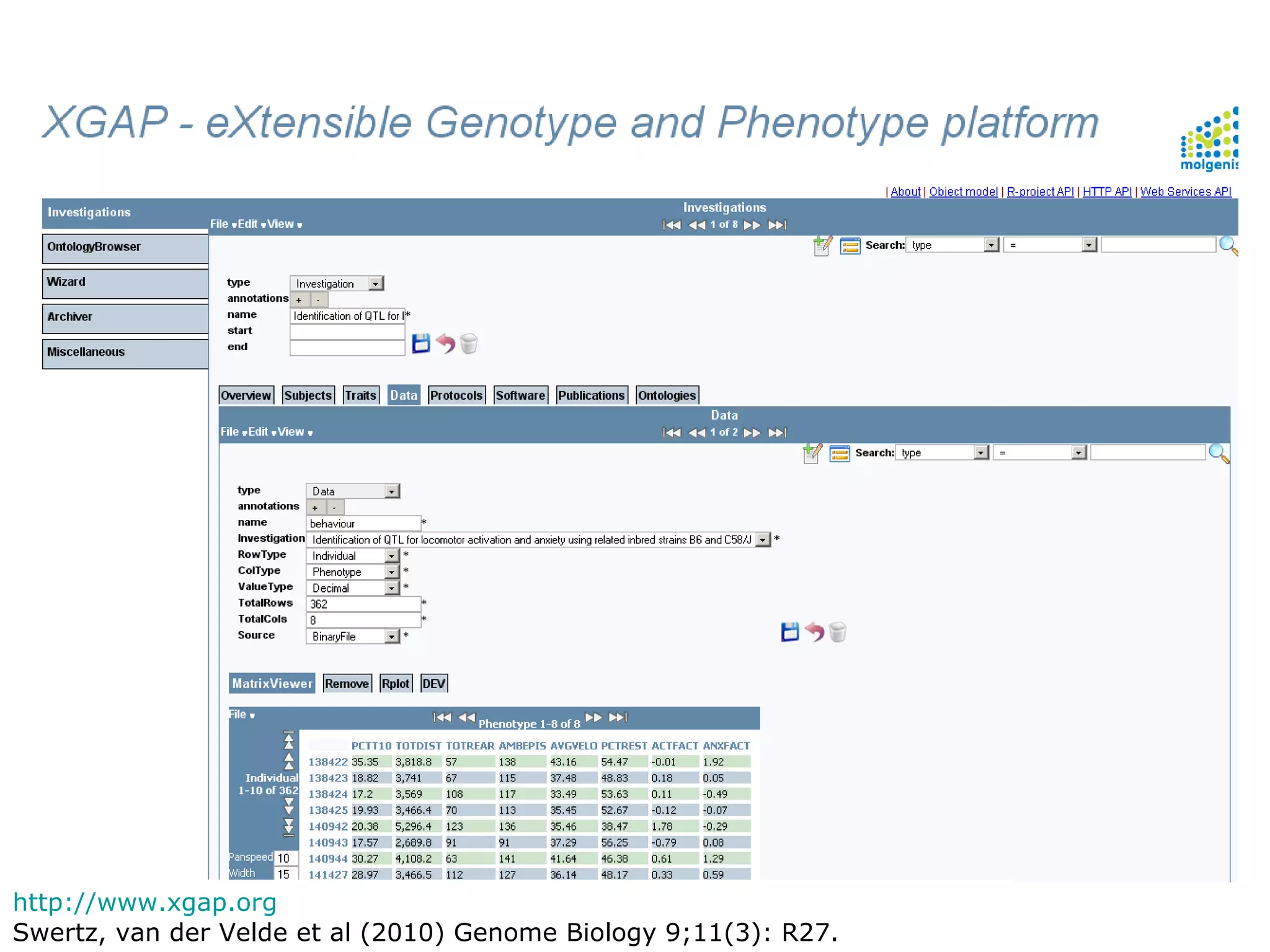 http://www.xgap.org   Swertz, van der Velde et al (2010)  Genome Biology 9;11(3): R27. 