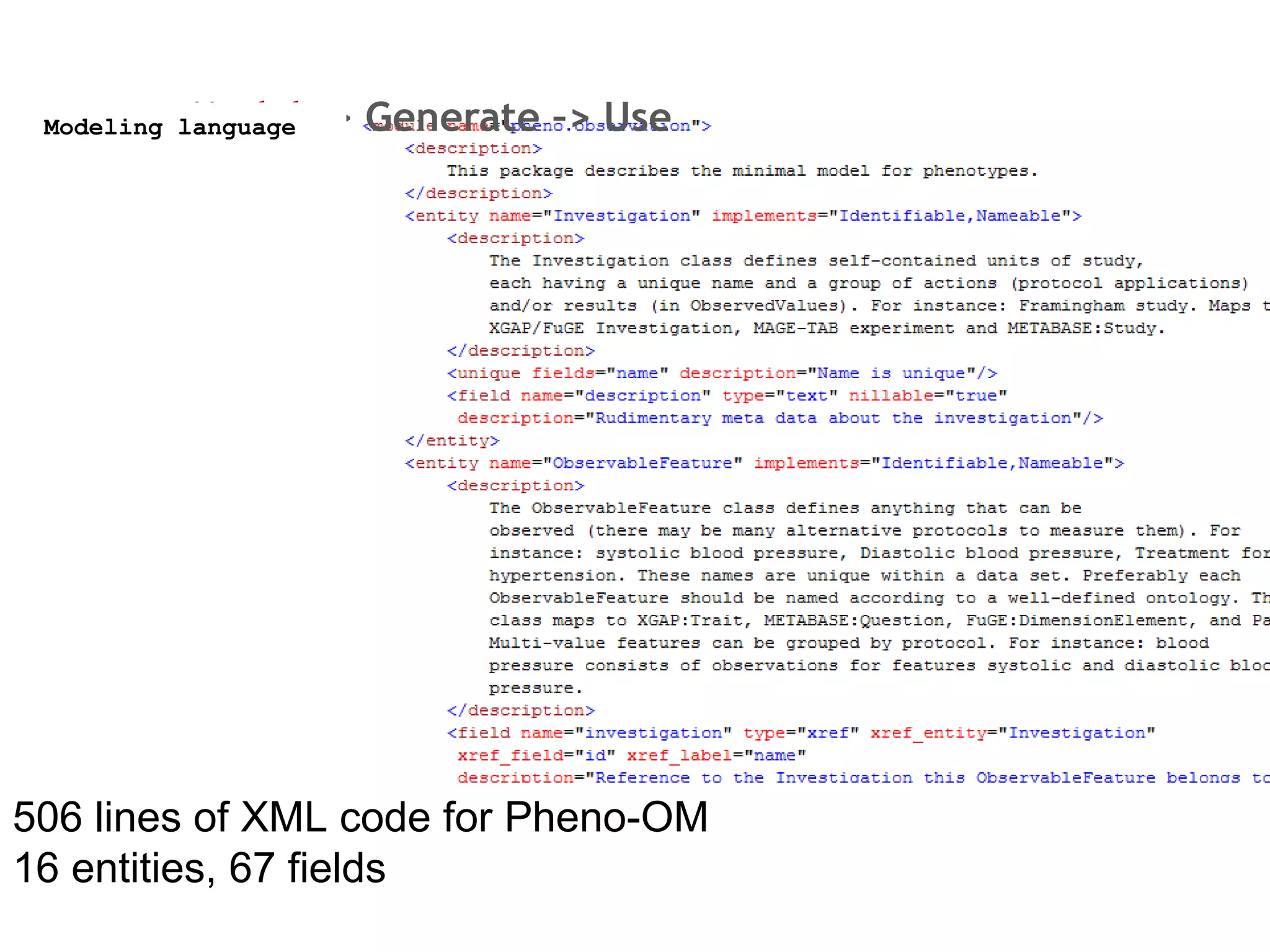 Model   –> Generate –> Use Modeling language 506 lines of XML code for Pheno-OM 16 entities, 67 fields 