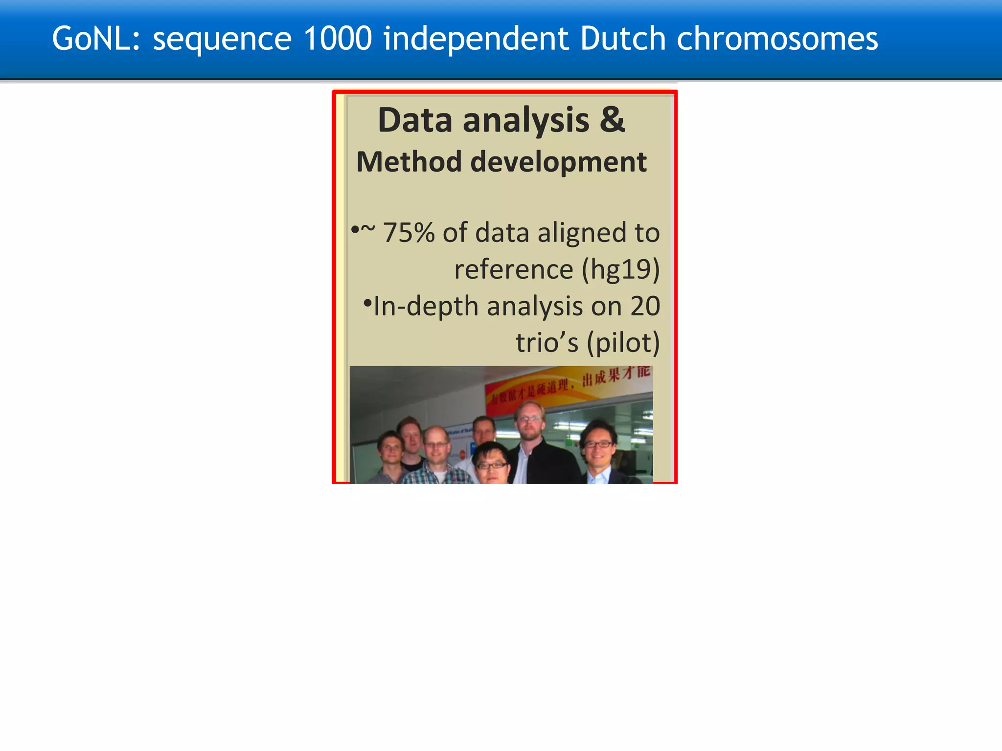 GoNL: sequence 1000 independent Dutch chromosomes Data analysis & Method development ~ 75% of data aligned to reference (hg19) In-depth analysis on 20 trio’s (pilot) Sequence analysis 230 trio’s (690) 10 quartets (40) 10 MZ twin (40) Imputation existing GWAS ~100,000 Dutch samples with GWAS data Further analysis Structural variation, Population Genetics,  De novo mutations, Mitochondrial DNA This is an open national project: please contact  debakker@broadinstitute.org; m.a.swertz@rug.nl;  [email_address]  for analysis ideas.  