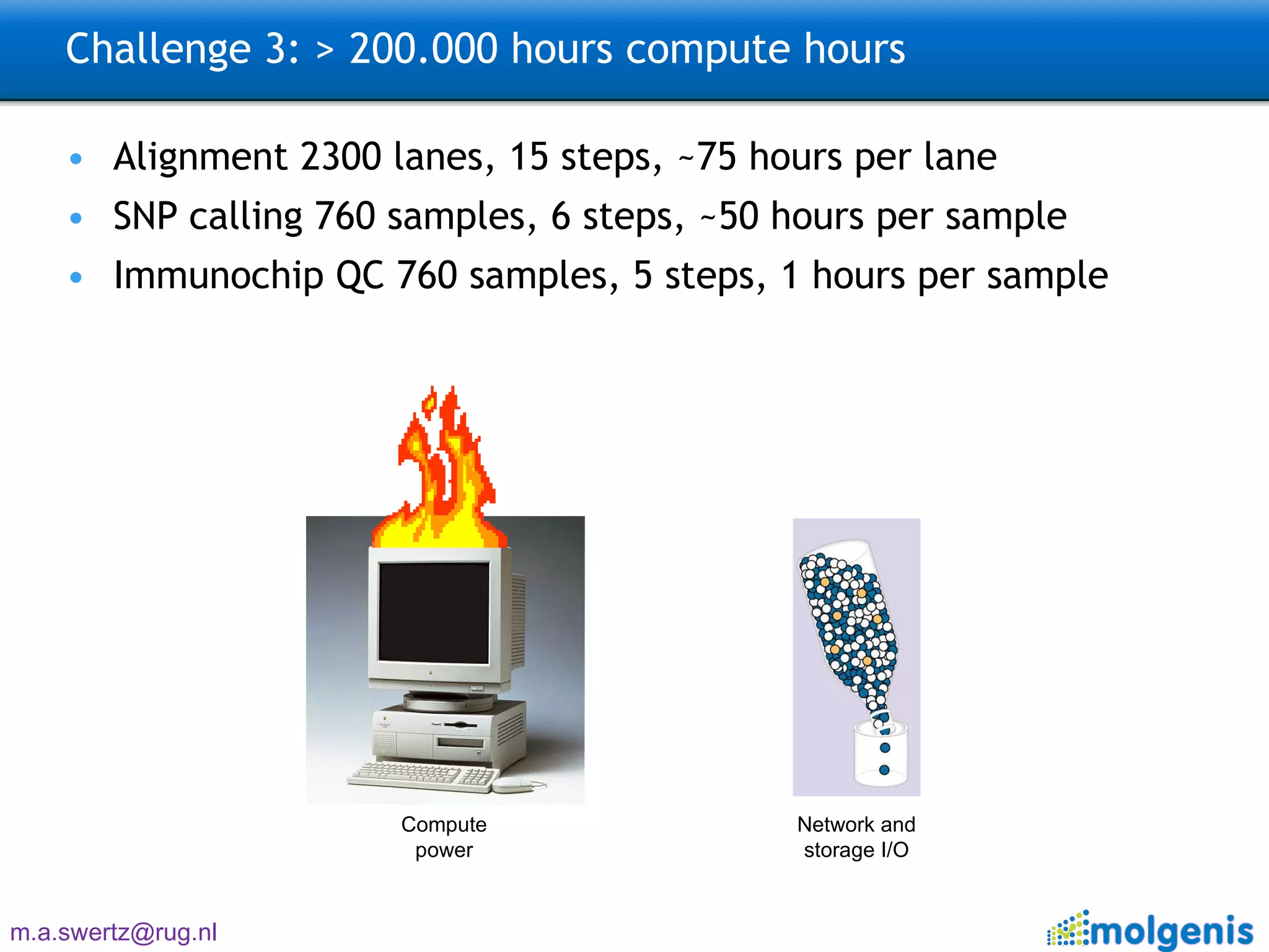 Challenge 3: > 200.000 hours compute hours Alignment 2300 lanes, 15 steps, ~75 hours per lane SNP calling 760 samples, 6 steps, ~50 hours per sample Immunochip QC 760 samples, 5 steps, 1 hours per sample Compute power Network and storage I/O 