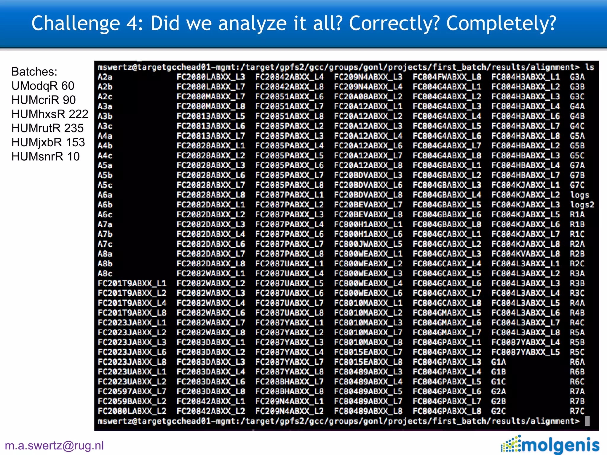 Challenge 4: Did we analyze it all? Correctly? Completely? Batches: UModqR 60 HUMcriR 90  HUMhxsR 222 HUMrutR 235 HUMjxbR 153  HUMsnrR 10 