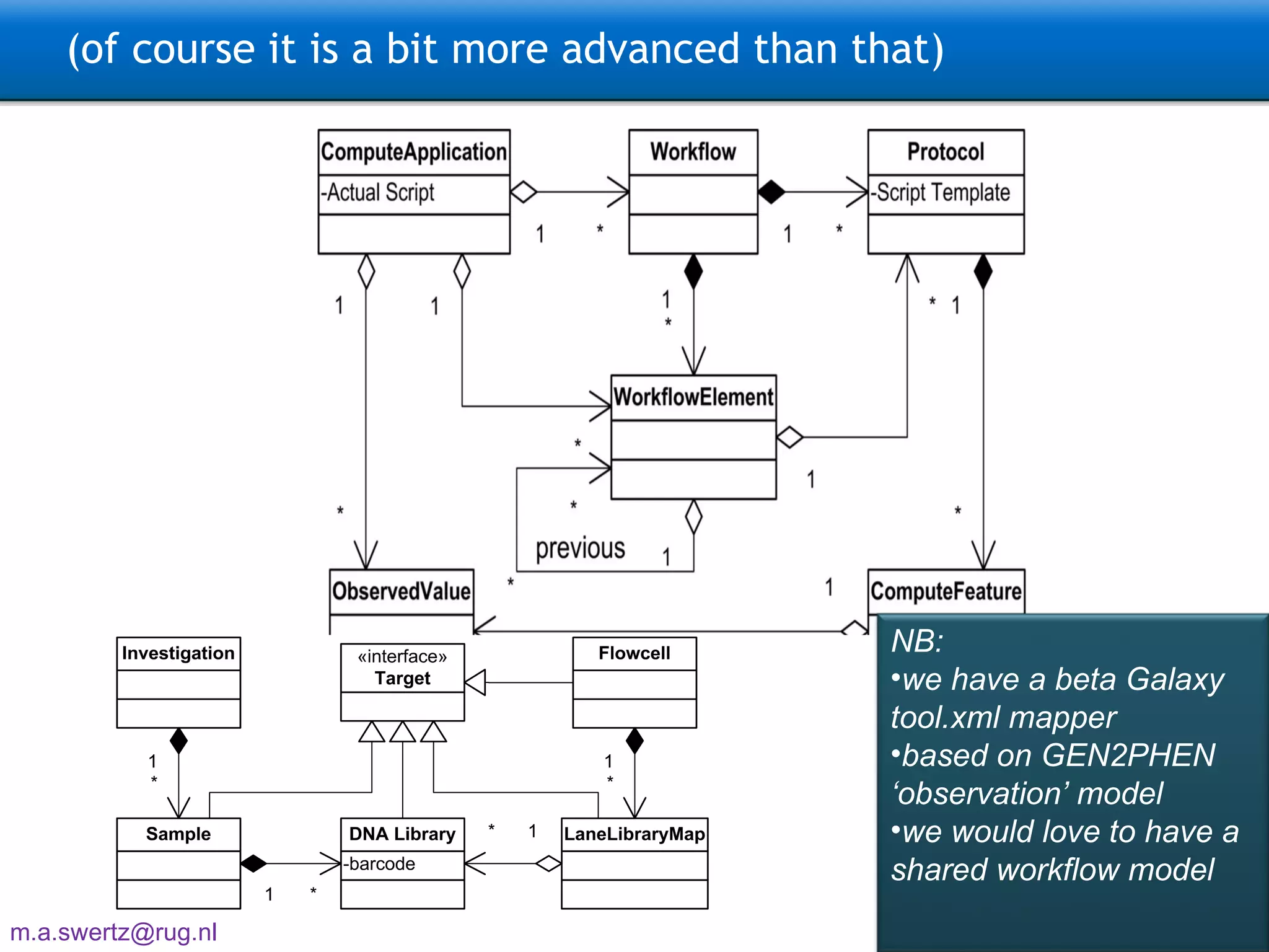 (of course it is a bit more advanced than that) NB:  we have a beta Galaxy tool.xml mapper based on GEN2PHEN ‘observation’ model we would love to have a shared workflow model 