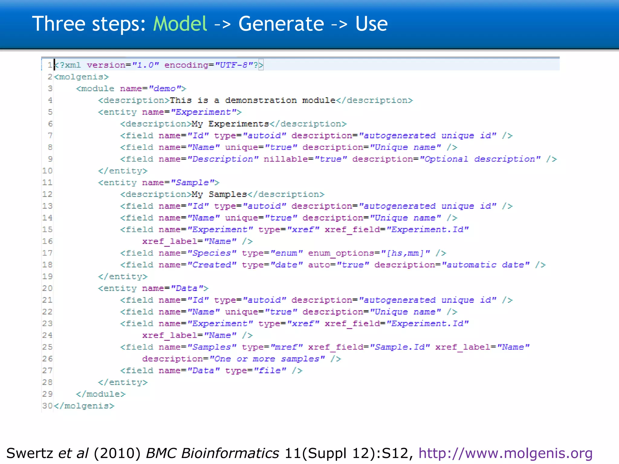 Three steps:  Model  –> Generate –> Use Swertz  et al  (2010)  BMC Bioinformatics  11(Suppl 12):S12,  http://www.molgenis.org 