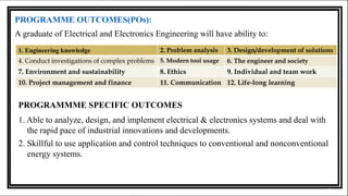 SWES_Unit-V.ppt