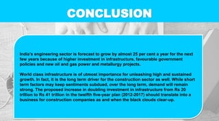 INDIAN ENGINEERING SECTOR | PPTX