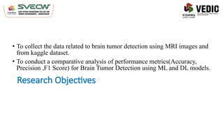 Comprehensive Review of Deep Learning Approaches in Brain Tumor ...