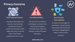 AI systems often gather vast
amounts of personal data,
raising concerns about
consent and the extent of data
usage. Users may not be fully
aware of what data is
collected and how it is used.
The use of AI in surveillance
technologies can lead to mass
monitoring, infringing on
individual privacy rights and
creating a society of constant
observation.
AI systems can be targets for
cyberattacks, risking breaches
that expose sensitive personal
information, highlighting the
need for robust security
measures.
Data Collection Issues Surveillance Risks Data Security
Vulnerabilities
Privacy Concerns
ashokveda.com
 