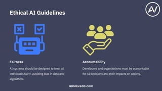 Ethical AI Guidelines
AI systems should be designed to treat all
individuals fairly, avoiding bias in data and
algorithms.
Developers and organizations must be accountable
for AI decisions and their impacts on society.
Fairness Accountability
ashokveda.com
 