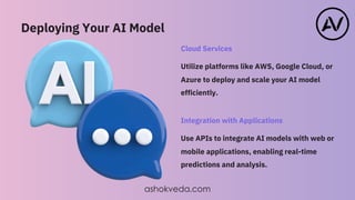 Building Your First AI Program in Python ashokveda.com.pdf