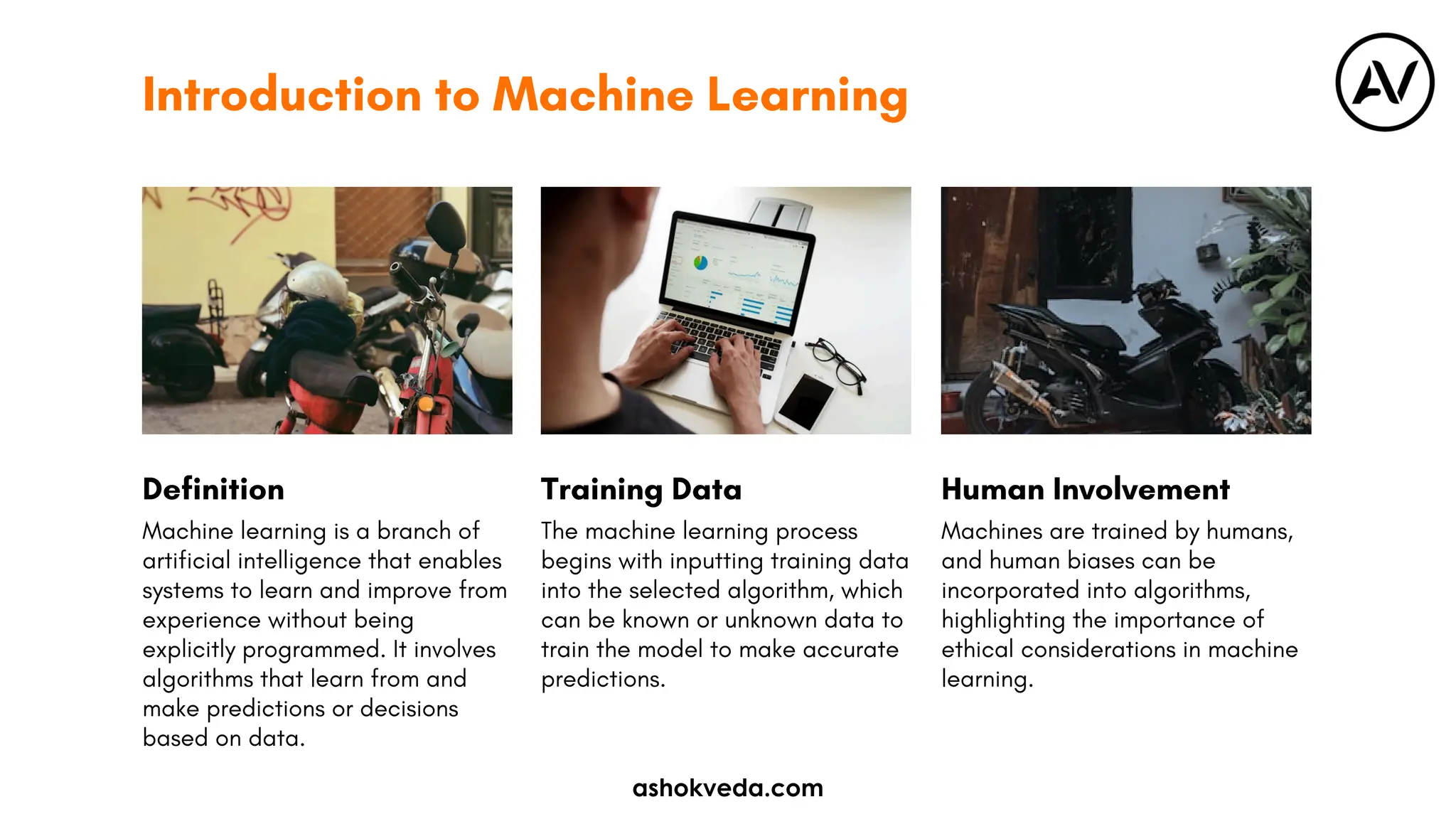 Introduction to Machine Learning
Definition Training Data Human Involvement
Machine learning is a branch of
artificial intelligence that enables
systems to learn and improve from
experience without being
explicitly programmed. It involves
algorithms that learn from and
make predictions or decisions
based on data.
The machine learning process
begins with inputting training data
into the selected algorithm, which
can be known or unknown data to
train the model to make accurate
predictions.
Machines are trained by humans,
and human biases can be
incorporated into algorithms,
highlighting the importance of
ethical considerations in machine
learning.
ashokveda.com
 