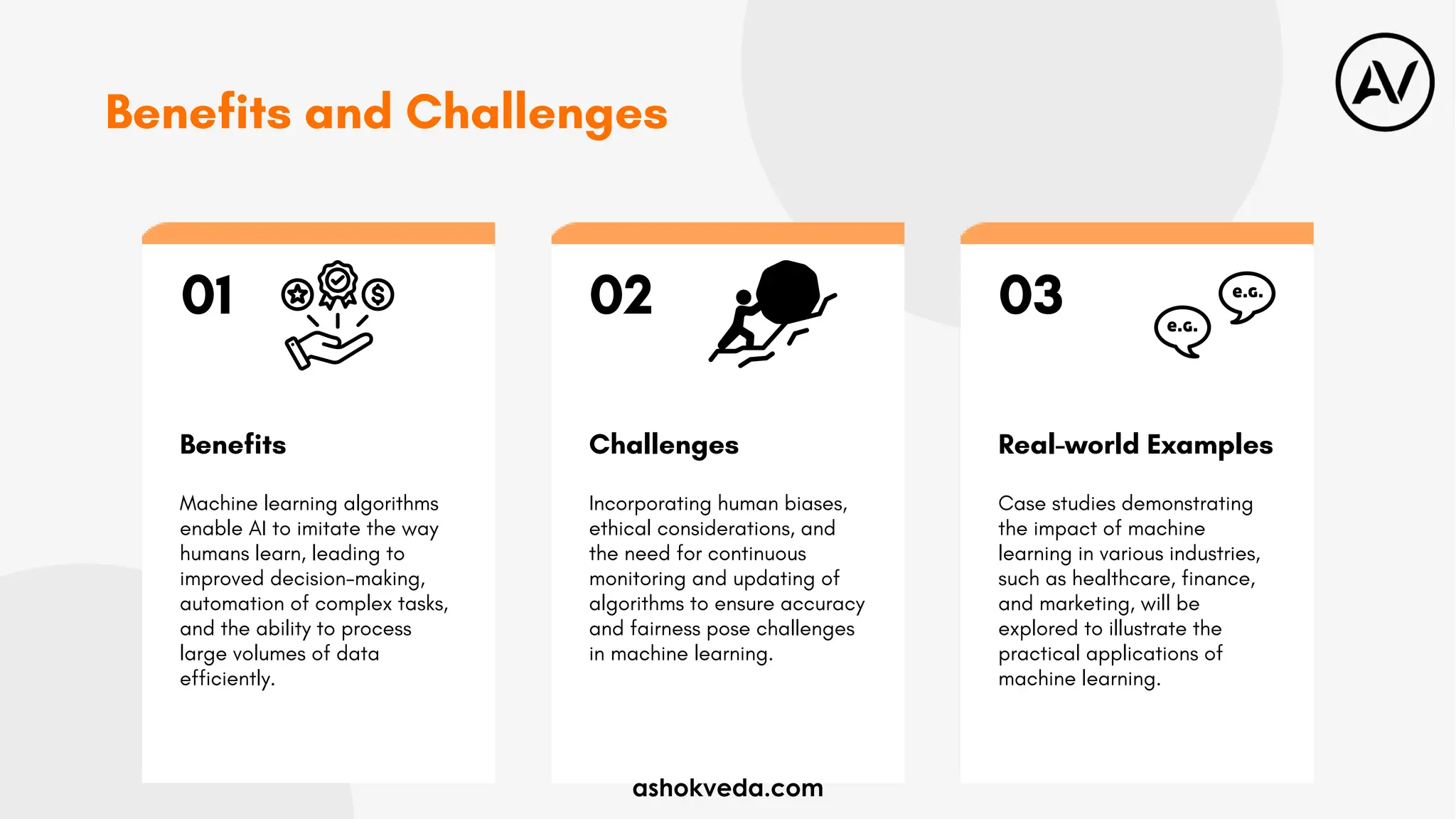 01 02 03
Benefits and Challenges
Benefits Challenges Real-world Examples
Machine learning algorithms
enable AI to imitate the way
humans learn, leading to
improved decision-making,
automation of complex tasks,
and the ability to process
large volumes of data
efficiently.
Incorporating human biases,
ethical considerations, and
the need for continuous
monitoring and updating of
algorithms to ensure accuracy
and fairness pose challenges
in machine learning.
Case studies demonstrating
the impact of machine
learning in various industries,
such as healthcare, finance,
and marketing, will be
explored to illustrate the
practical applications of
machine learning.
ashokveda.com
 