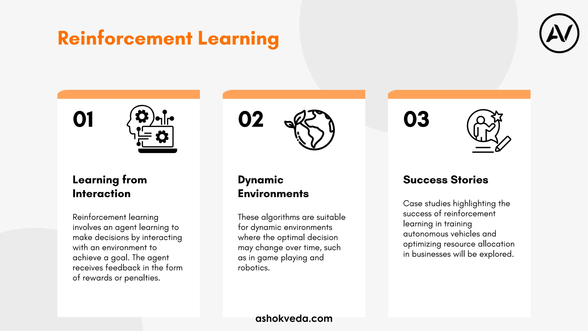 01 02 03
Reinforcement Learning
Learning from
Interaction
Dynamic
Environments
Success Stories
Reinforcement learning
involves an agent learning to
make decisions by interacting
with an environment to
achieve a goal. The agent
receives feedback in the form
of rewards or penalties.
These algorithms are suitable
for dynamic environments
where the optimal decision
may change over time, such
as in game playing and
robotics.
Case studies highlighting the
success of reinforcement
learning in training
autonomous vehicles and
optimizing resource allocation
in businesses will be explored.
ashokveda.com
 