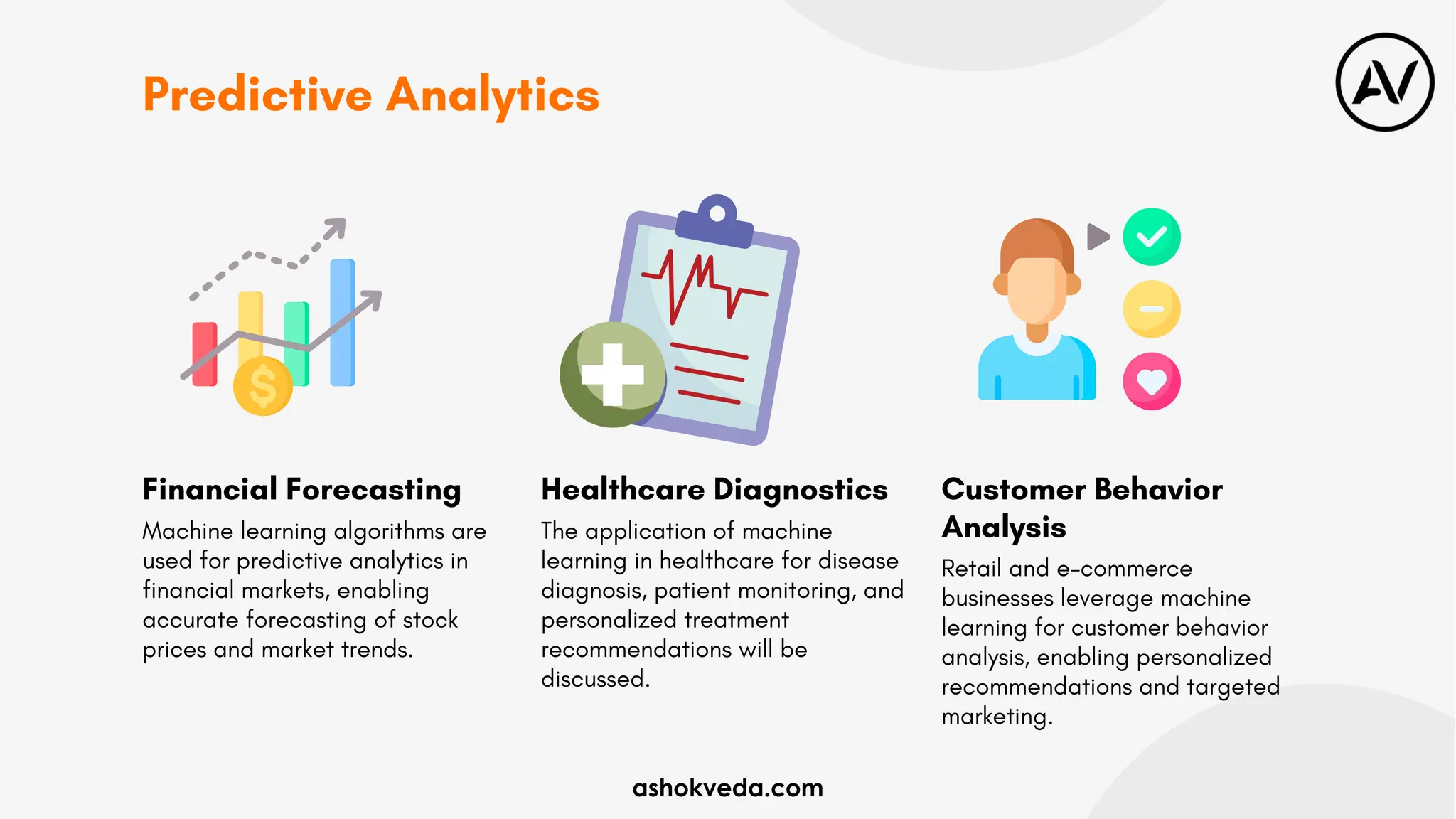 Predictive Analytics
Financial Forecasting Healthcare Diagnostics Customer Behavior
Analysis
Machine learning algorithms are
used for predictive analytics in
financial markets, enabling
accurate forecasting of stock
prices and market trends.
The application of machine
learning in healthcare for disease
diagnosis, patient monitoring, and
personalized treatment
recommendations will be
discussed.
Retail and e-commerce
businesses leverage machine
learning for customer behavior
analysis, enabling personalized
recommendations and targeted
marketing.
ashokveda.com
 