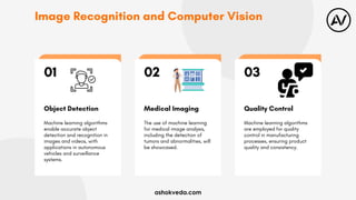 01 02 03
Image Recognition and Computer Vision
Object Detection Medical Imaging Quality Control
Machine learning algorithms
enable accurate object
detection and recognition in
images and videos, with
applications in autonomous
vehicles and surveillance
systems.
The use of machine learning
for medical image analysis,
including the detection of
tumors and abnormalities, will
be showcased.
Machine learning algorithms
are employed for quality
control in manufacturing
processes, ensuring product
quality and consistency.
ashokveda.com
 