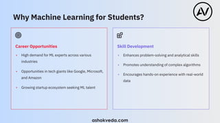 Machine Learning Activities for Students|ashokveda.com.pdf