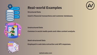 Understanding the Types of Data in Data Science|ashokveda.pdf