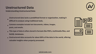 Understanding the Types of Data in Data Science|ashokveda.pdf