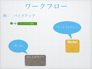 `ե`
Хåå_ʼ
?Хåå
Worker
ƤȤǤ
ʤȤ`
衹
 