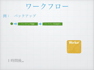 `ե`
Хåå_ʼ
?Хåå
Хååɴ
Worker
rgᡭ
 
