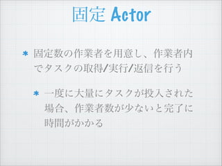 ̶ Actor
̶Iߤ⤷I
ǥȡ/g/ŤФ
һȤ˴˥Ͷ뤵줿
ϡI٤ʤˤ
rg
 