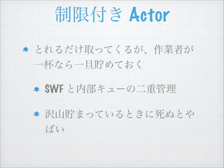 ޸ Actor
ȤȡäƤ뤬Iߤ
һʤһAƤ
SWF ڲ`ζع
gɽAޤäƤȤ̤Ȥ
Ф
 