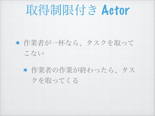 ȡ޸ Actor
Iߤһʤ顢ȡä
ʤ
IߤIKä顢
ȡäƤ
 