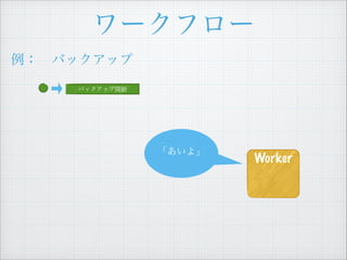 `ե`
Хåå_ʼ
?Хåå
Worker
衹
 