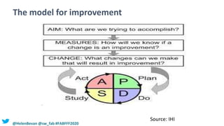 Change, transformation and improvement: where's it going and what's love got to do with it?