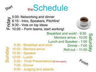 the   Schedule
5:00- Networking and dinner
6:15 - Intro, Speakers, Pitchfire!
9:30 - Vote on top ideas
10:00 – Form teams, start working!
                        Breakfast and work! - 9:30
                             Mentors arrive - 10:00
                         Lunch and Speaker - 1:00
 9:30 - Breakfast and work               Dinner - 7:00
10:00 - Mentors arrive               Roll out – 11:00
10:30 - Speaker
12:00 - Lunch
 5:00 - Final Presentations(5 min each!)
 7:00 - Dinner
 8:00 - Judging and awards
 