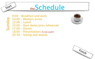Sta rt
                      the   Schedule
         9:00 - Breakfast and work
Sunday

         10:00 - Mentors arrive
   ...