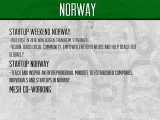 Facilitators Deck for SWOslo5