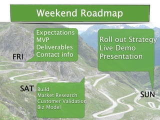 Facilitators Deck for SWOslo5