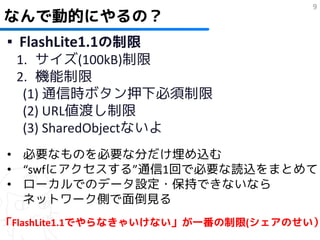 9
なんで動的にやるの？
▪ FlashLite1.1の制限
 1. サイズ(100kB)制限
 2. 機能制限
  (1) 通信時ボタン押下必須制限
  (2) URL値渡し制限
  (3) SharedObjectないよ
• 必要なものを必要な分だけ埋め込む
• “swfにアクセスする”通信1回で必要な読込をまとめて
• ローカルでのデータ設定・保持できないなら
  ネットワーク側で面倒見る
「FlashLite1.1でやらなきゃいけない」が一番の制限(シェアのせい）
 