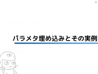 15




パラメタ埋め込みとその実例
 