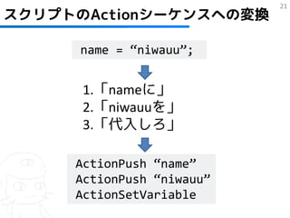 21
スクリプトのActionシーケンスへの変換

      name = “niwauu”;


      1.「nameに」
      2.「niwauuを」
      3.「代入しろ」

     ActionPush “name”
     ActionPush “niwauu”
     ActionSetVariable
 