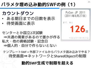 25
パラメタ埋め込み動的SWFの例（1）
カウントダウン
• ある期日までの日数を表示
• 待受画面に表示

センターとか国立2次試験
⇒共通の需要があるので誰かが作る
私大・他の資格試験・記念日
⇒個人的・自分で作らないとない
テンプレートSWF + 外部ファイルからパラメタ読み込みでやる？
  待受画面⇒ネットワークとSharedObjectの制限
      動的SWF生成で制限を超える
 