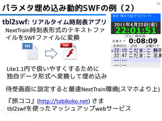 26
パラメタ埋め込み動的SWFの例（2）
tbl2swf: リアルタイム時刻表アプリ
NextTrain時刻表形式のテキストファ
イルをSWFファイルに変換
    txt




Lite1.1内で扱いやすくするために
独自データ形式へ変換して埋め込み

待受画面に設定すると最速NextTrain環境(スマホより上)
『旅ココ』(http://tabikoko.net) さま
tbl2swfを使ったマッシュアップwebサービス
 